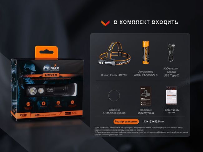 Ліхтар налобний Fenix HM71R - фото 21