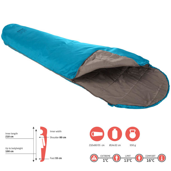 Спальний мішок Grand Canyon Whistler 190 13°C Caneel Bay Left - фото 5