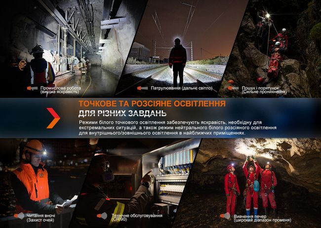 Ліхтар налобний Fenix HM71R - фото 8