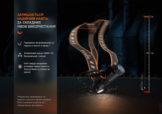Мультиліхтар Fenix HM61R V2.0 - фото 17