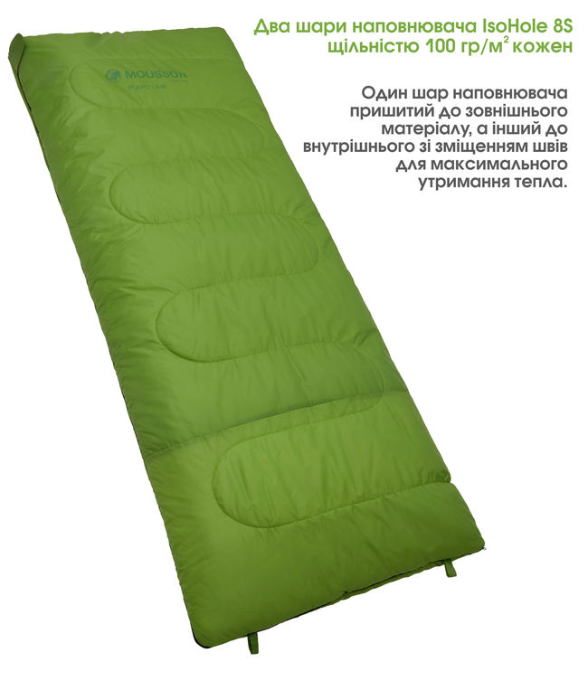 Спальник Mousson Punto Lime - фото 2