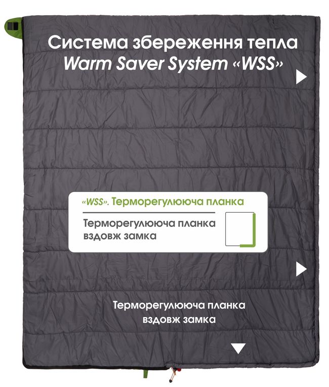 Спальник Mousson Punto Lime - фото 5