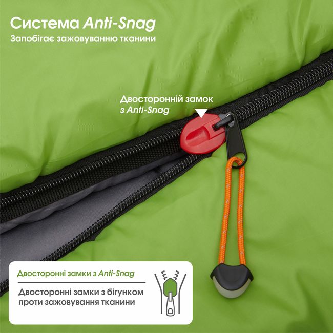 Спальник Mousson Punto Lime - фото 6