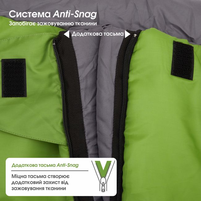 Спальник Mousson Punto Lime - фото 7