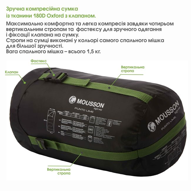 Спальник Mousson Punto Lime - фото 11