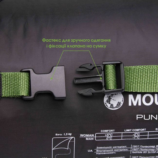 Спальник Mousson Punto Lime - фото 12