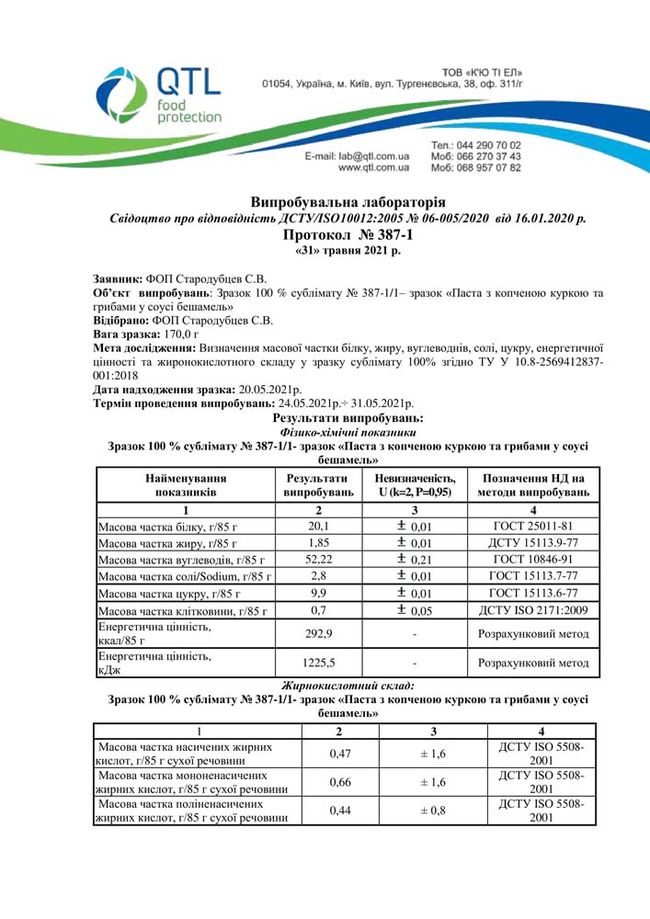 Їжа Харчі Паста з копченою куркою та грибами у соусі Бешамель - фото 8