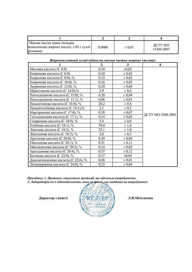 Їжа Харчі Паста з копченою куркою та грибами у соусі Бешамель - фото 9