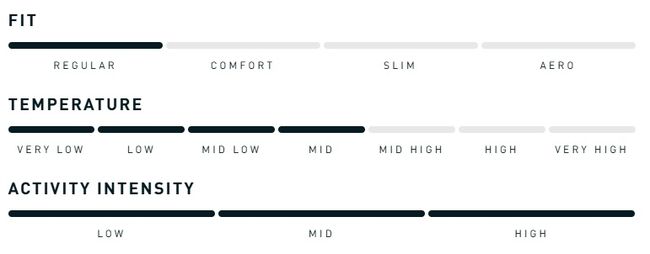 Термофутболка Uyn Evolutyon Man Uw Shirt LG SL Charcoal White Red - фото 4