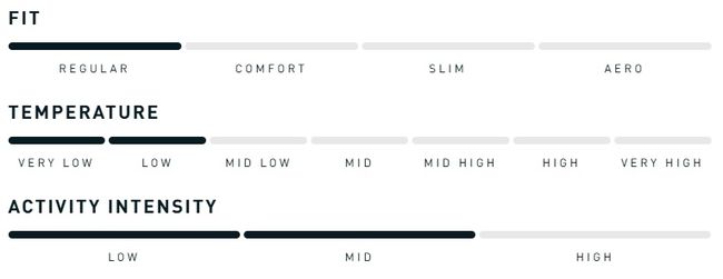 Термоштани Uyn Ambityon Man Uw Long Pants Melange Black  Orange Yellow - фото 3