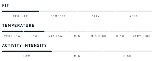 Термоштани Uyn Fusyon Biotech Man UW Long Pants Black - фото 3