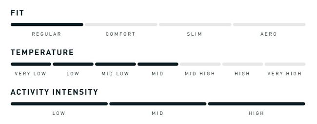 Термофутболка Uyn Man Resilyon Uw Lg_Sl.Round Neck Black - фото 3