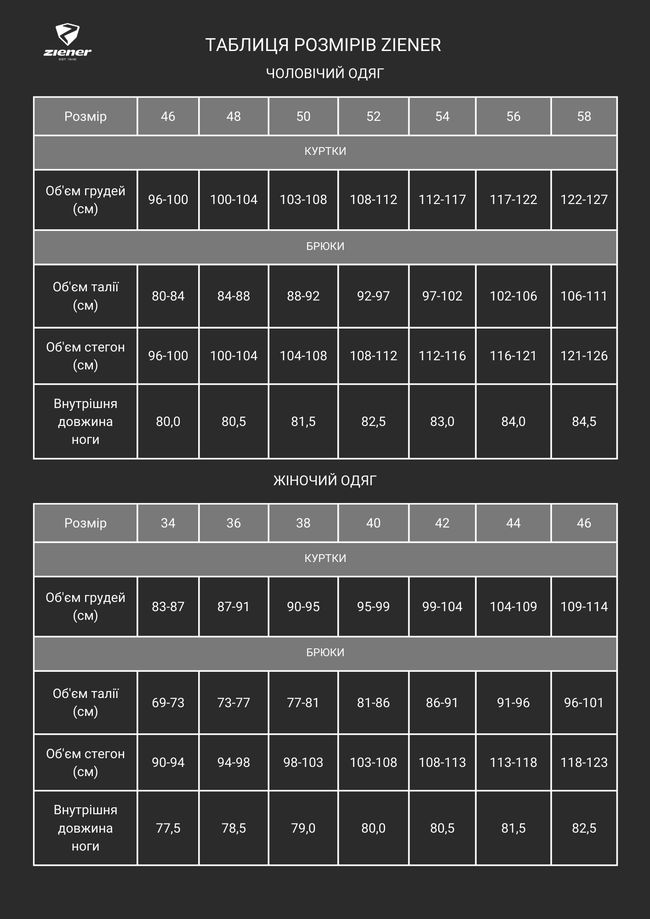 Шорти Ziener Netax X-Gel Black - фото 6