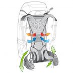 Рюкзак туристичний Deuter Futura PRO EL 44 - фото 8