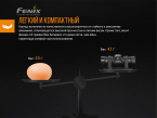 Налобний ліхтар Fenix HM23 - фото 6
