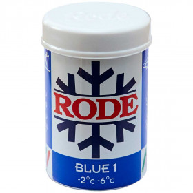 Мазь тримання Rode Stick Blue 1 P30